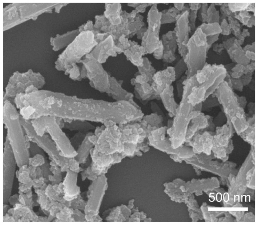 Functionalized metal organic framework nano material, preparation method and application thereof