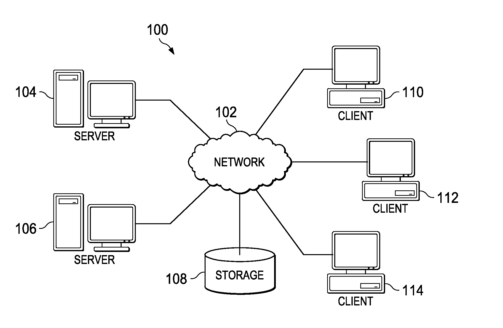 Measuring Coverage of Application Inputs for Advanced Web Application Security Testing