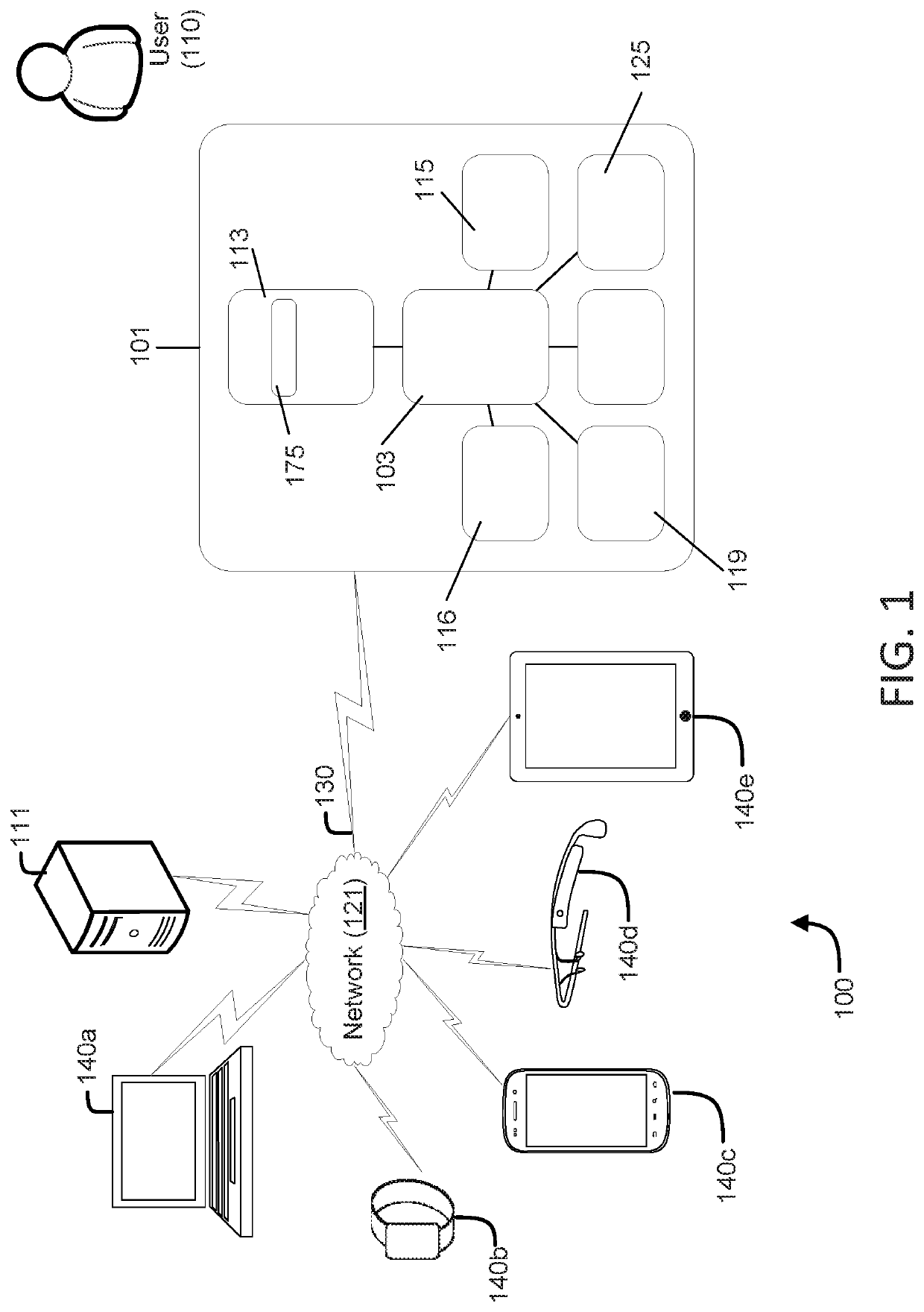 Method for changing mobile communications device functionality based upon receipt of a second code and the location of a key device