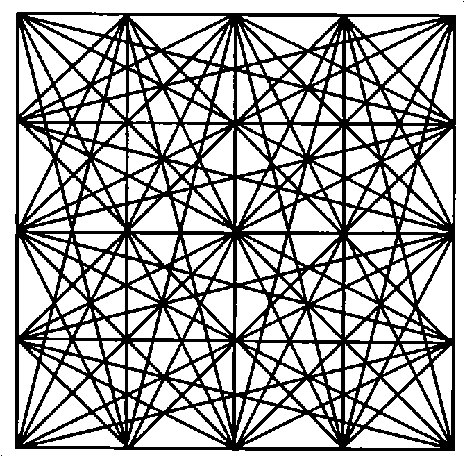 Multi-dimension SAR image edge detection method based on improved Wedgelet