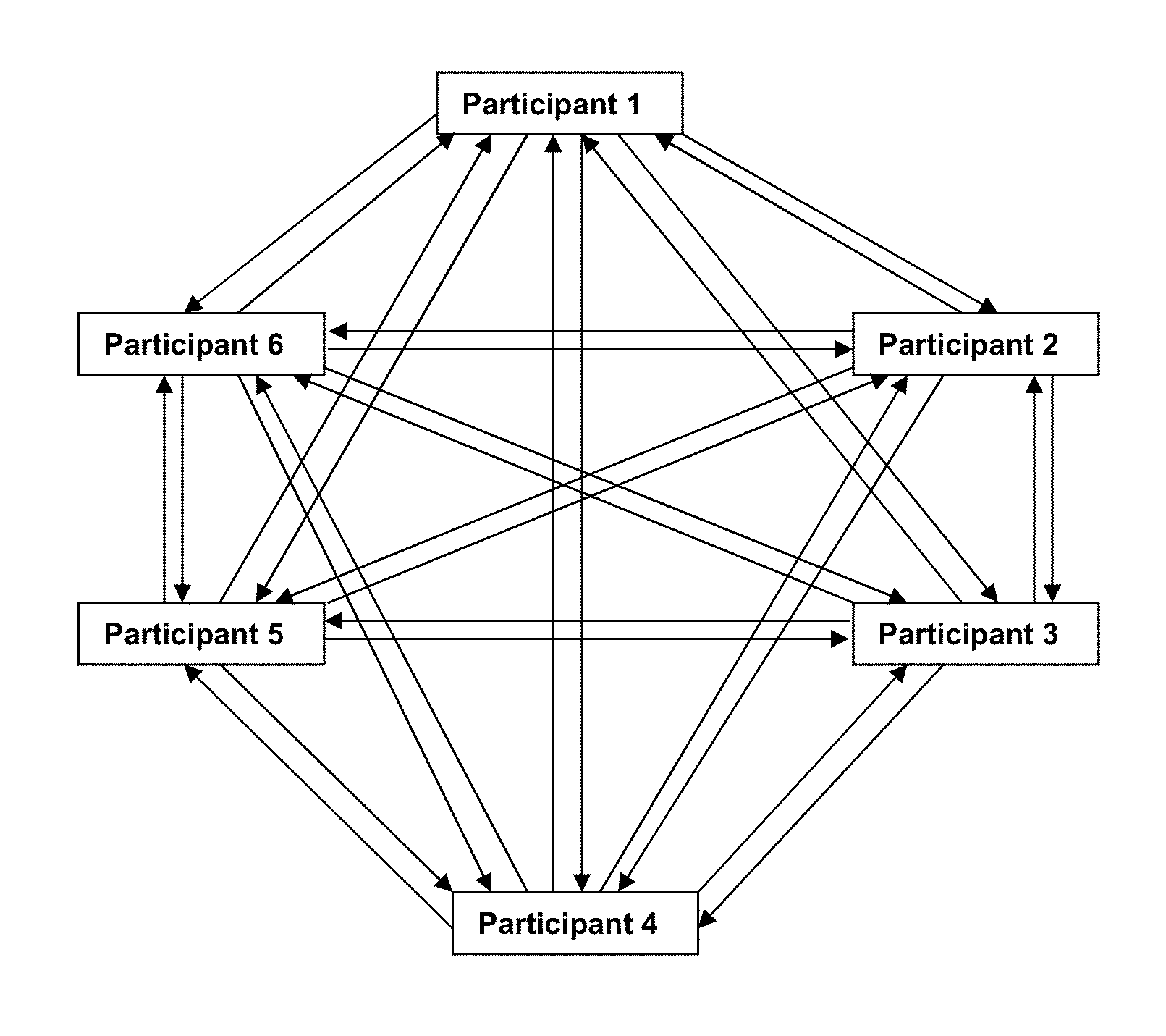 Systems and methods for including video traffic from external sources into a video conferencing