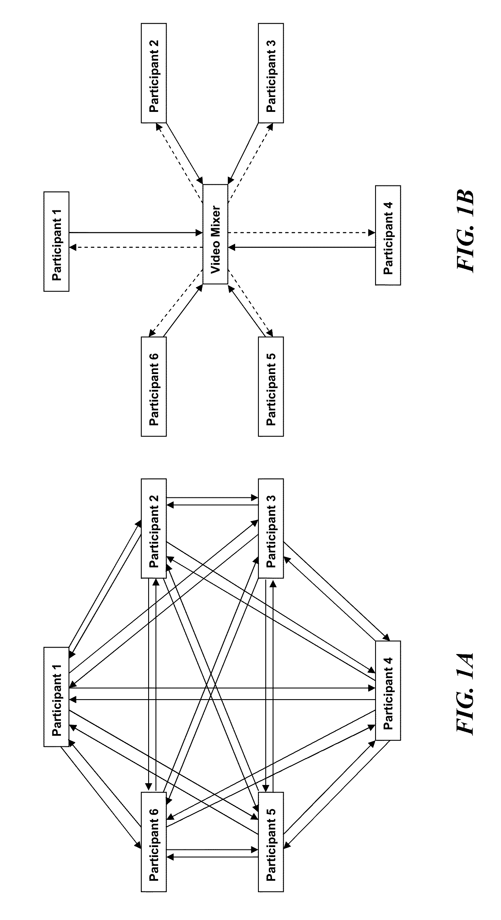 Systems and methods for including video traffic from external sources into a video conferencing