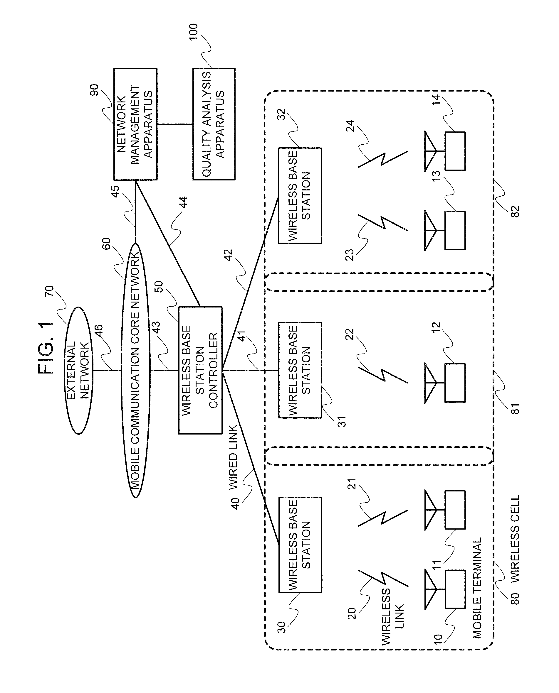 Communication network quality analysis system, quality analysis device, quality analysis method, and program