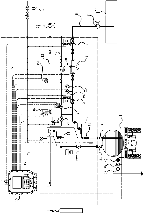 Automatic loading system and loading method of leakage-free loading arms of liquefied chlorine tank truck