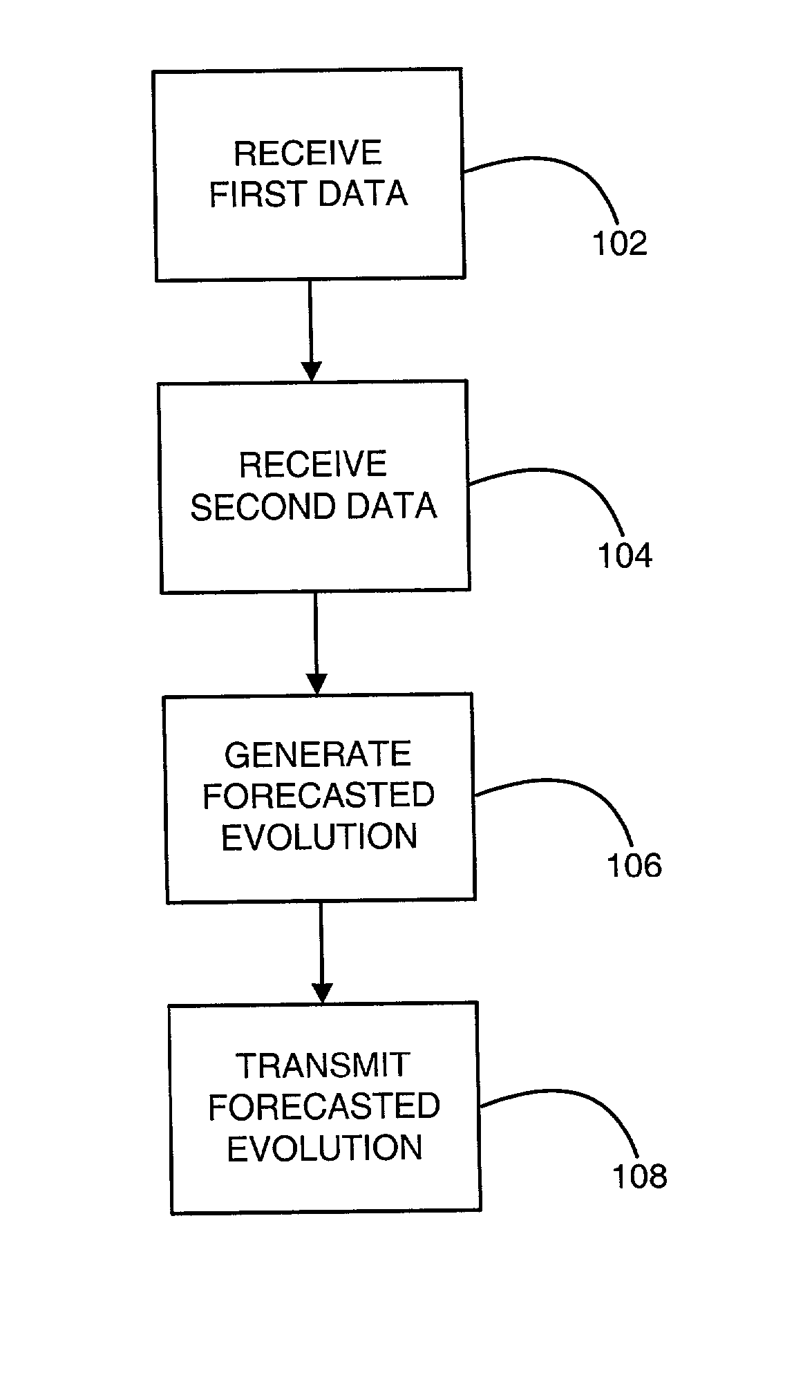 Methods and systems for predicting and/or tracking changes in external body conditions