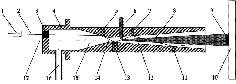 Laser-assisted cold spray coating method and nozzle apparatus