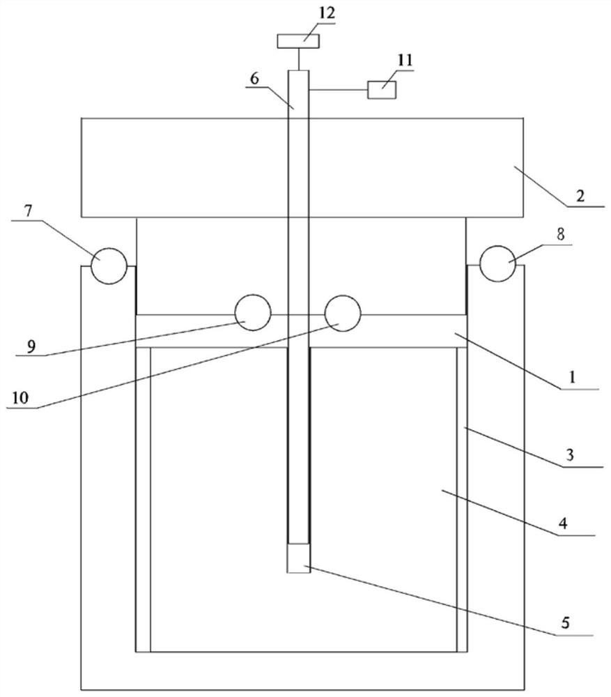 An experimental analysis method for the study of compressibility of shale samples