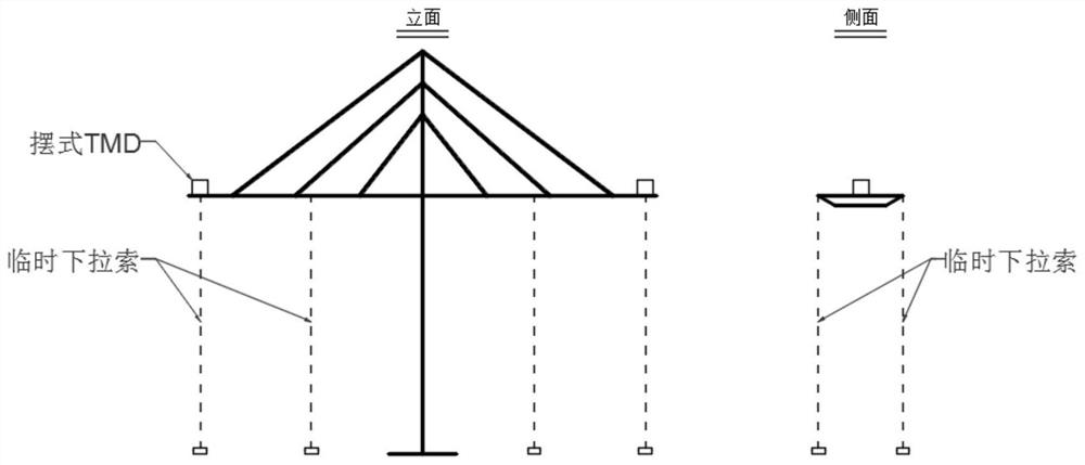 Wind-induced vibration control method for high-pier long-span bridge during construction period