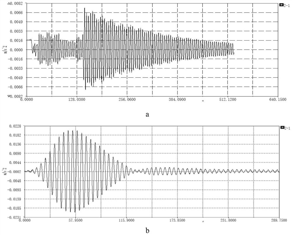 Wind-induced vibration control method for high-pier long-span bridge during construction period