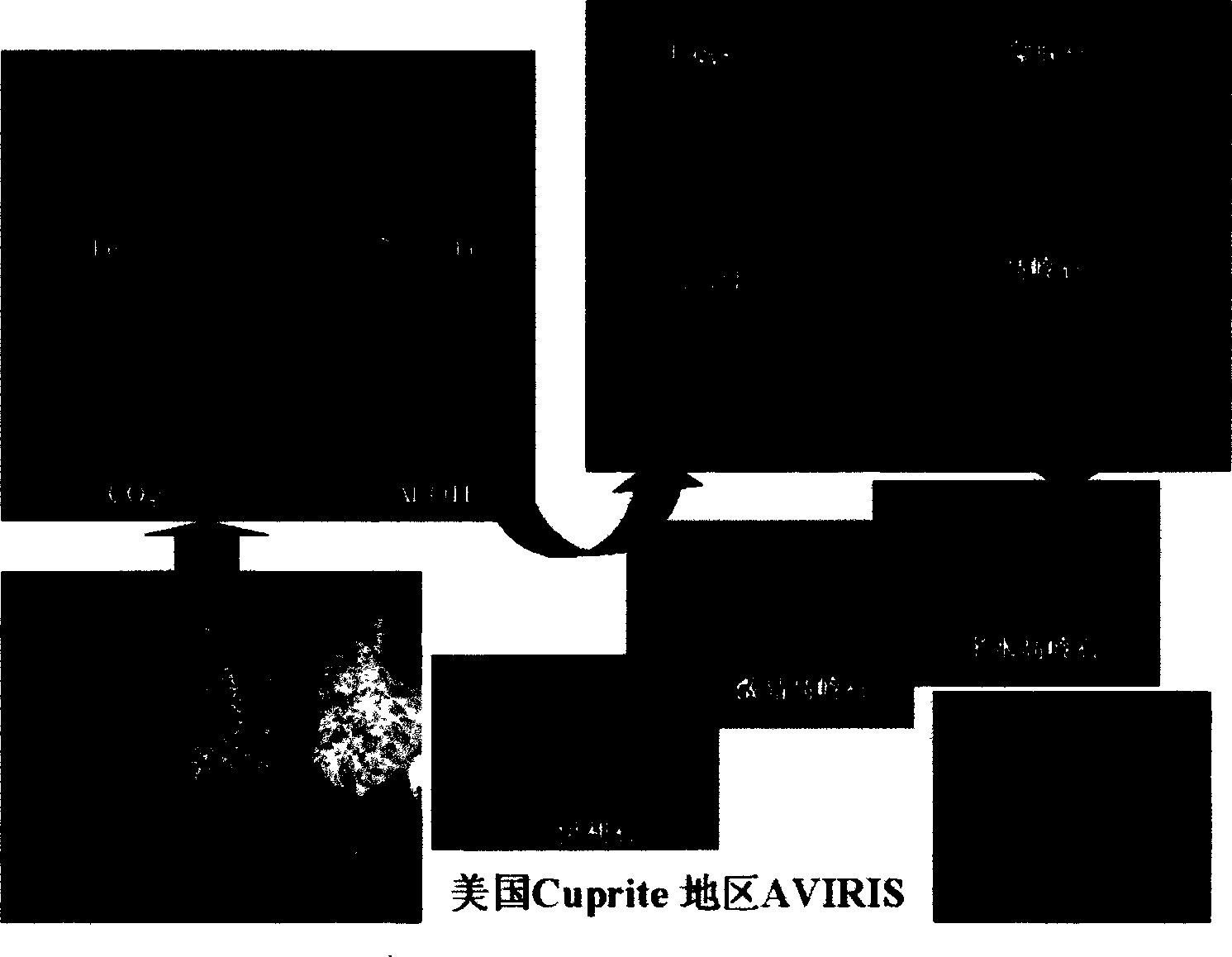 Layered lineage identification method for high spectrum mineral