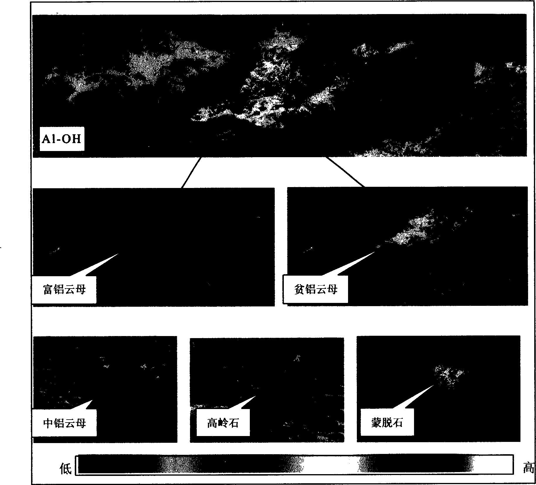 Layered lineage identification method for high spectrum mineral