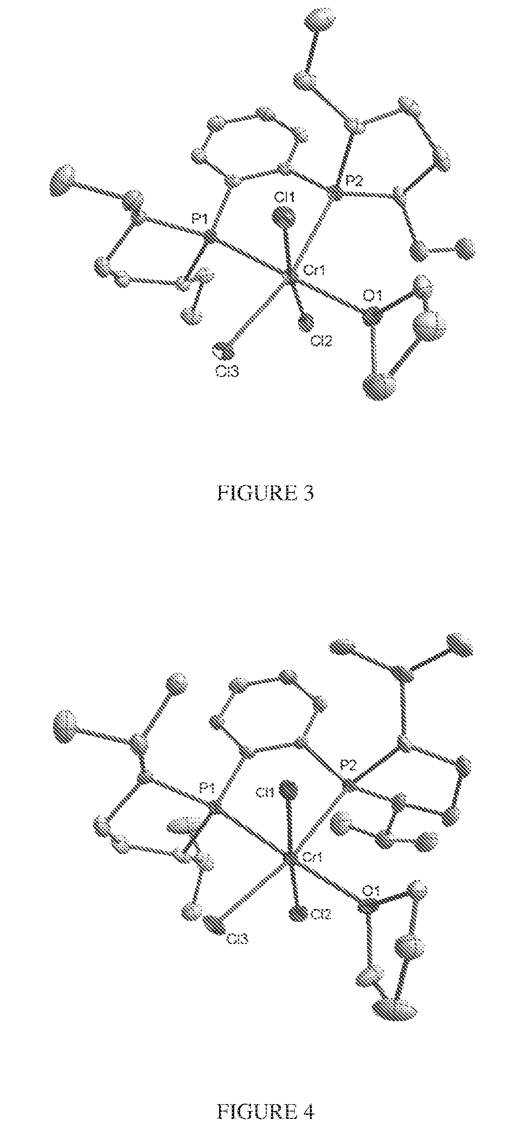 Process for oligomerization