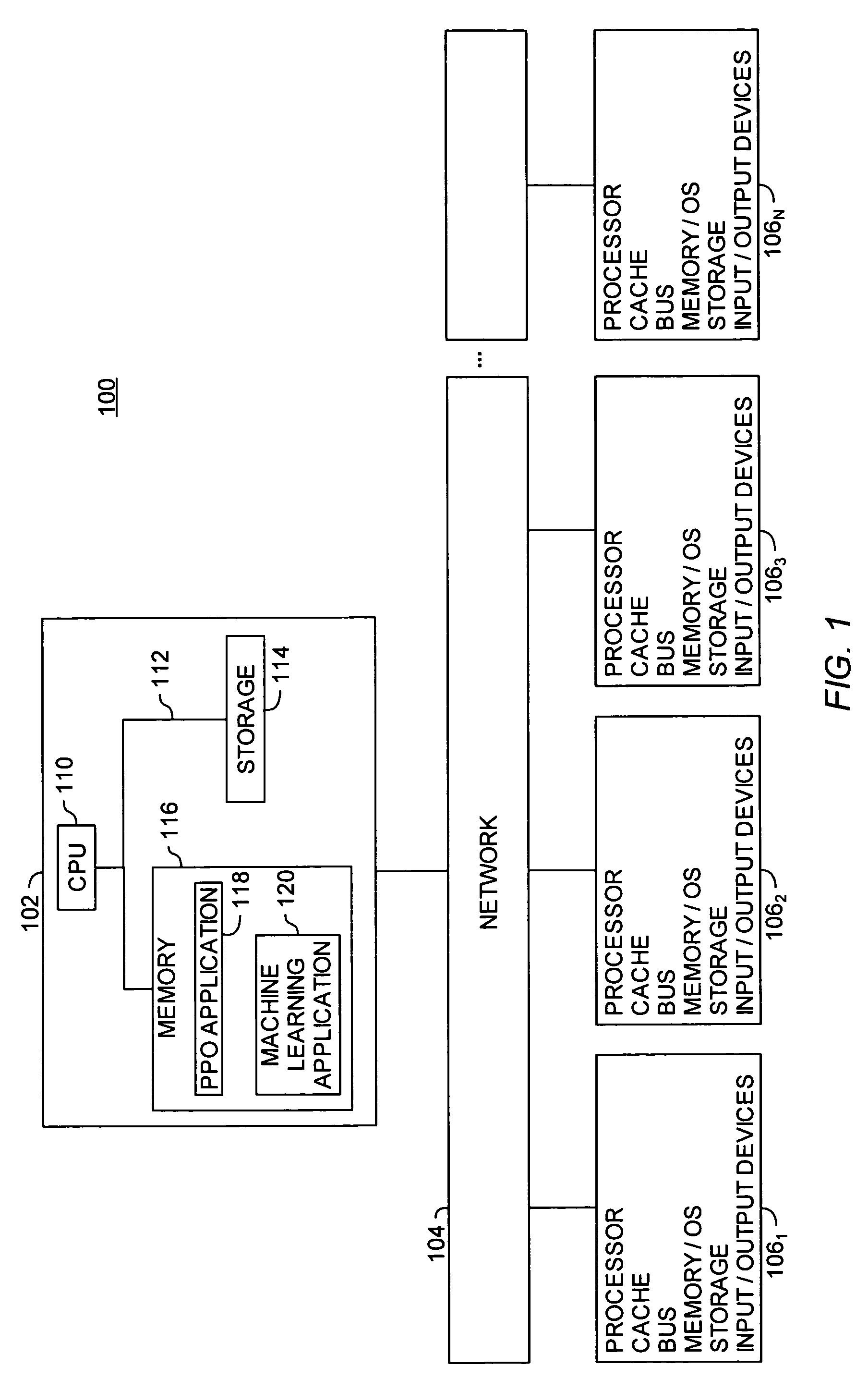 Molecular property modeling using ranking