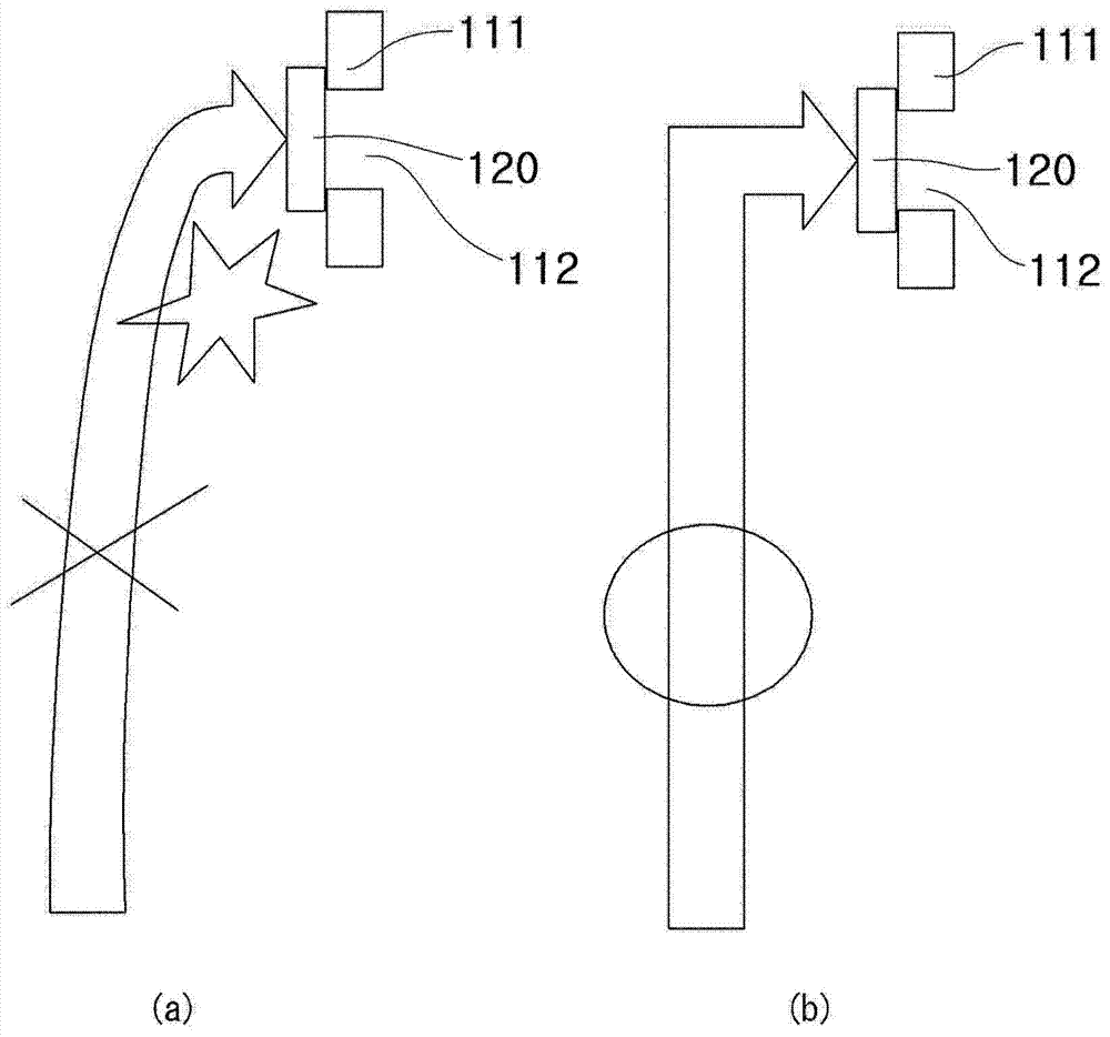 Gate valve