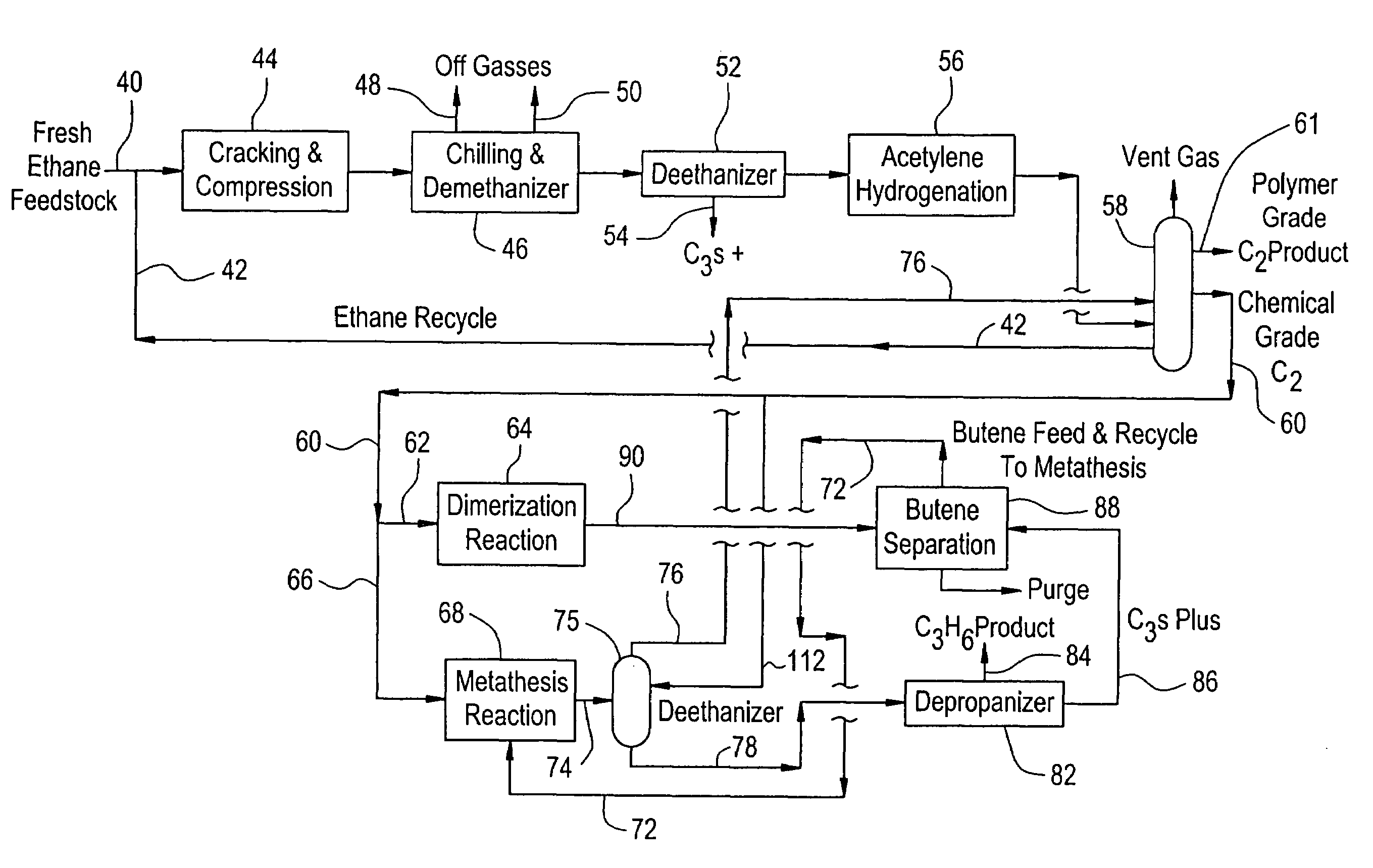 Production of propylene from steam cracking of hydrocarbons, particularly ethane