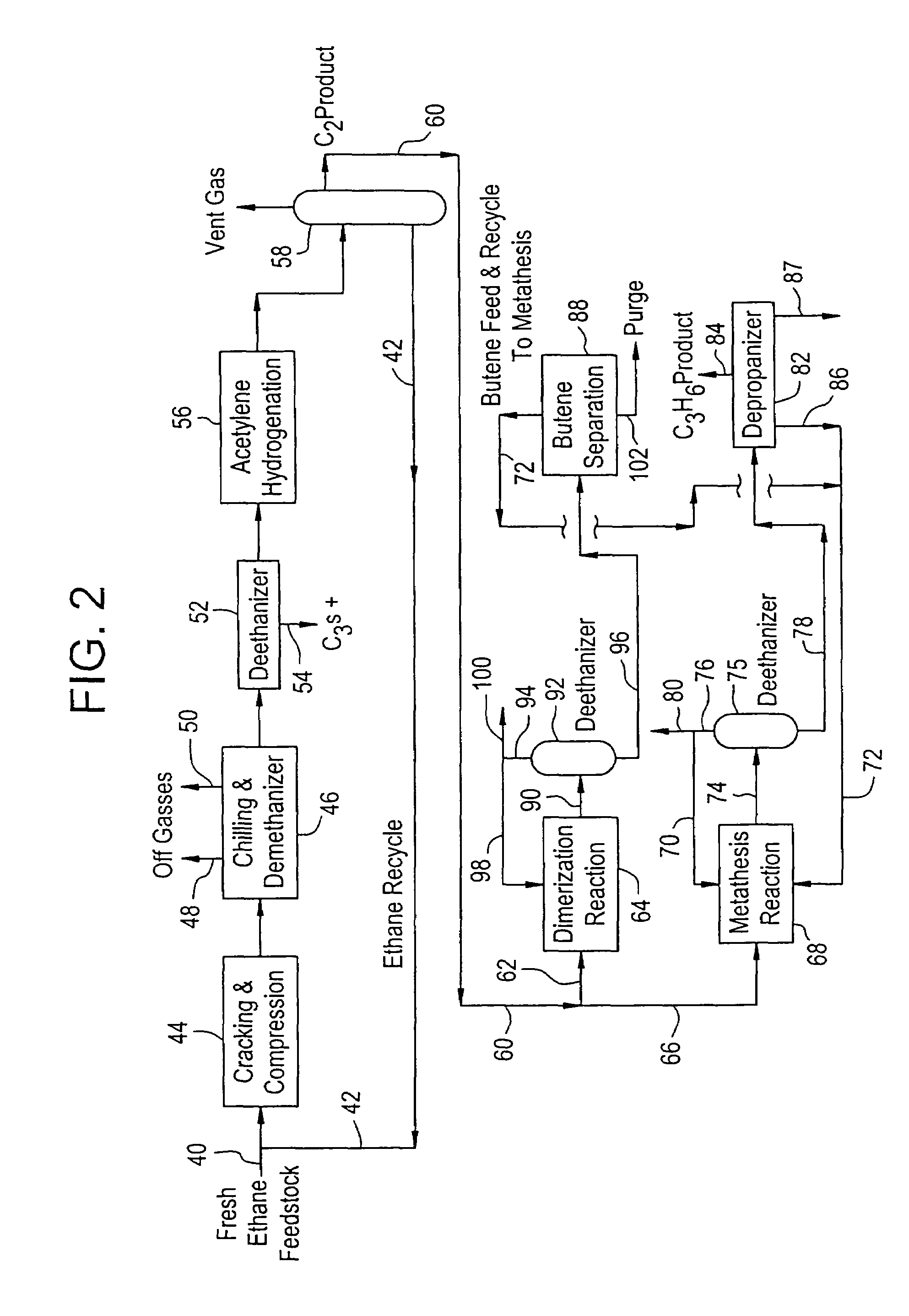 Production of propylene from steam cracking of hydrocarbons, particularly ethane