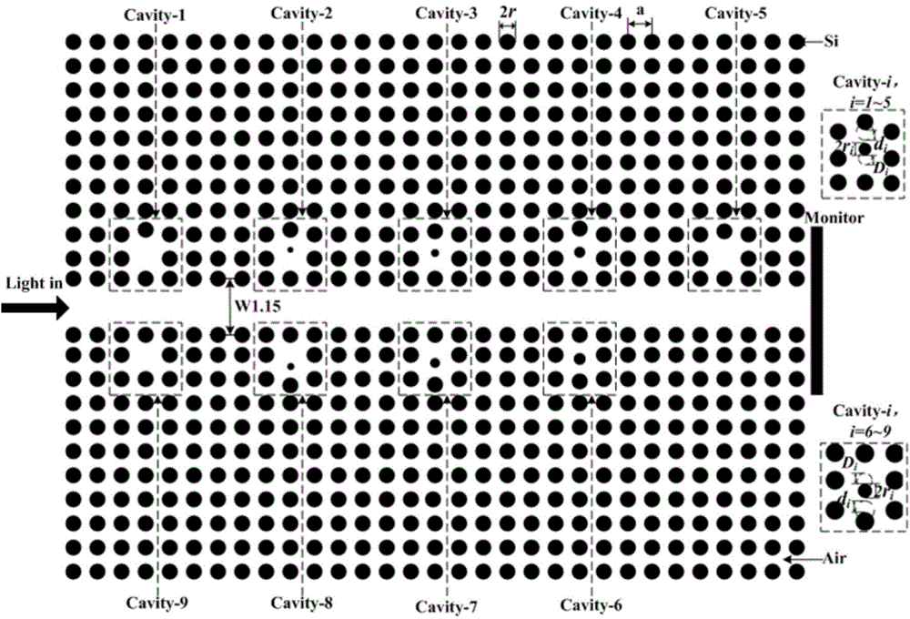 Temperature sensor array structure based on tetragonal lattice dielectric post photonic crystal