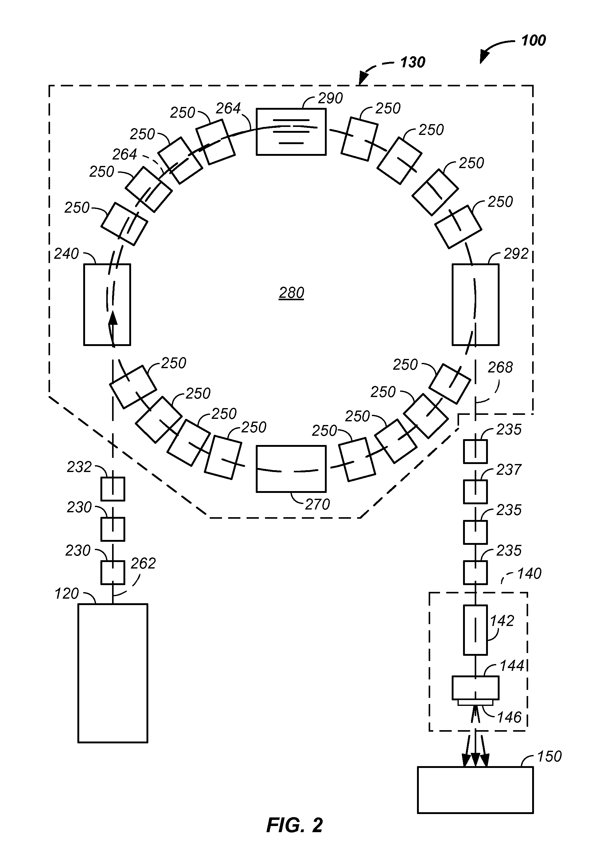 Negative ion source method and apparatus used in conjunction with a charged particle cancer therapy system