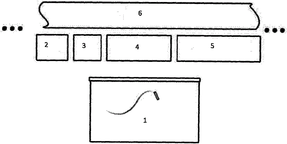 Panoramic learning platform system-based real-time action rendering method