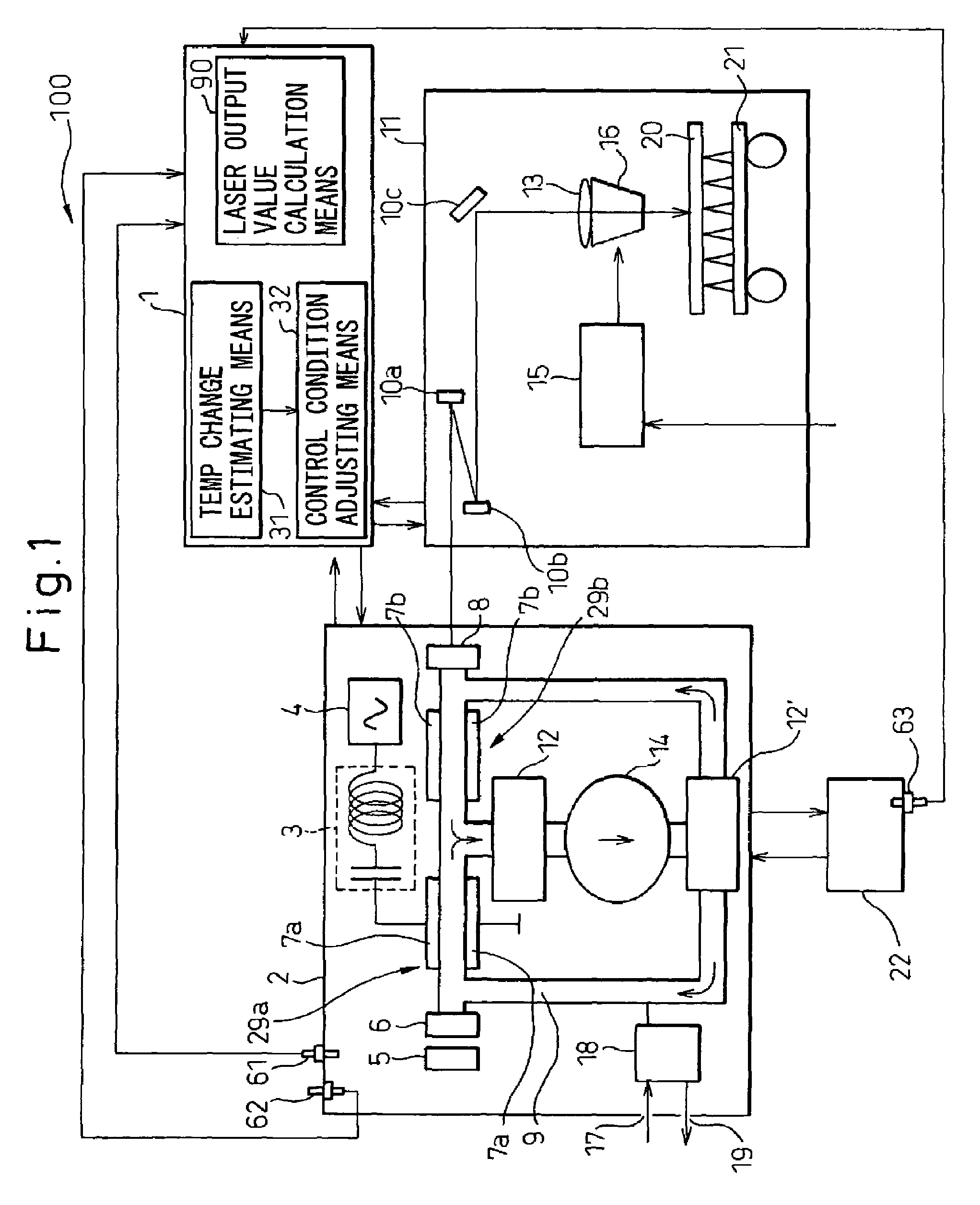 Laser apparatus