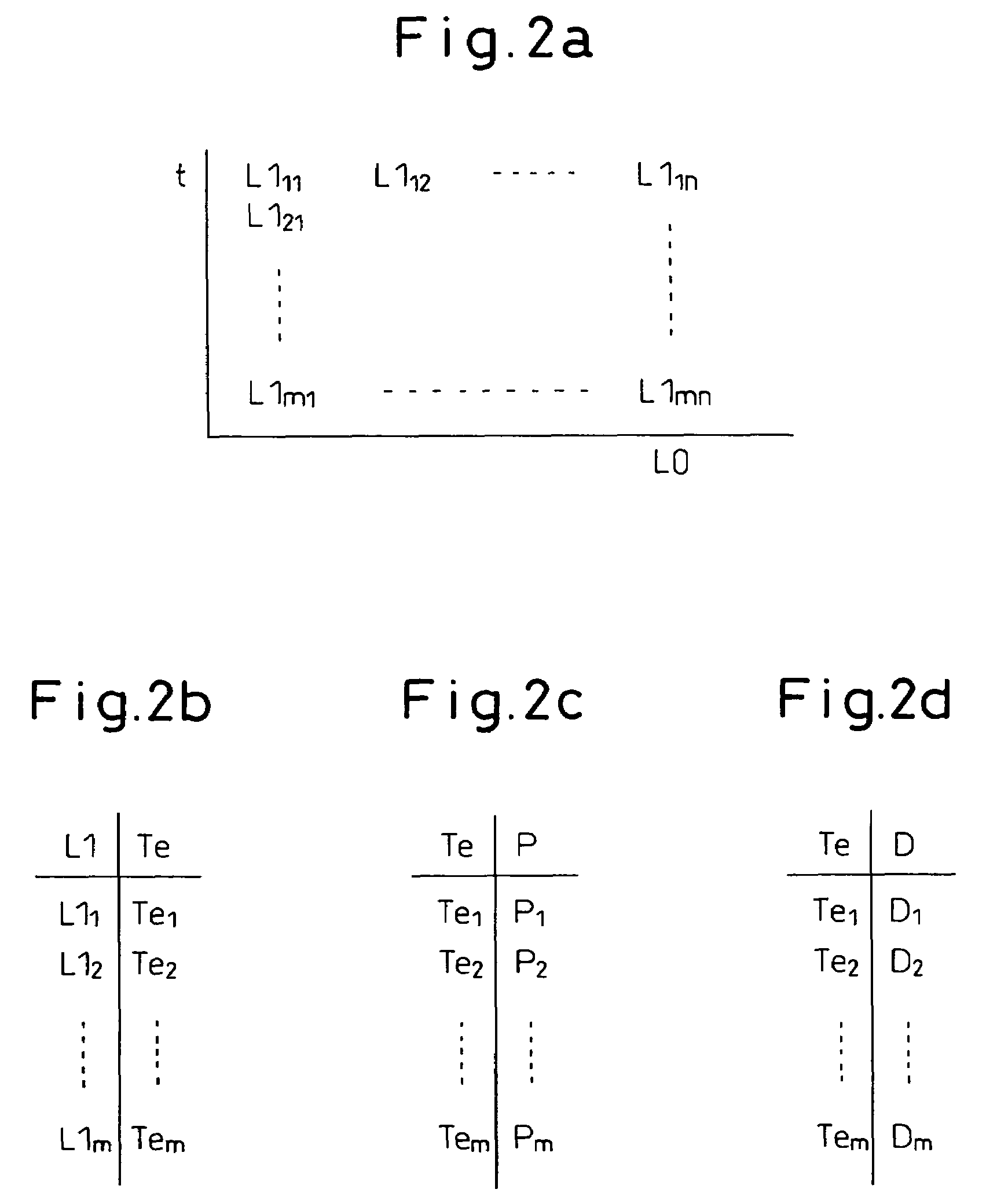 Laser apparatus