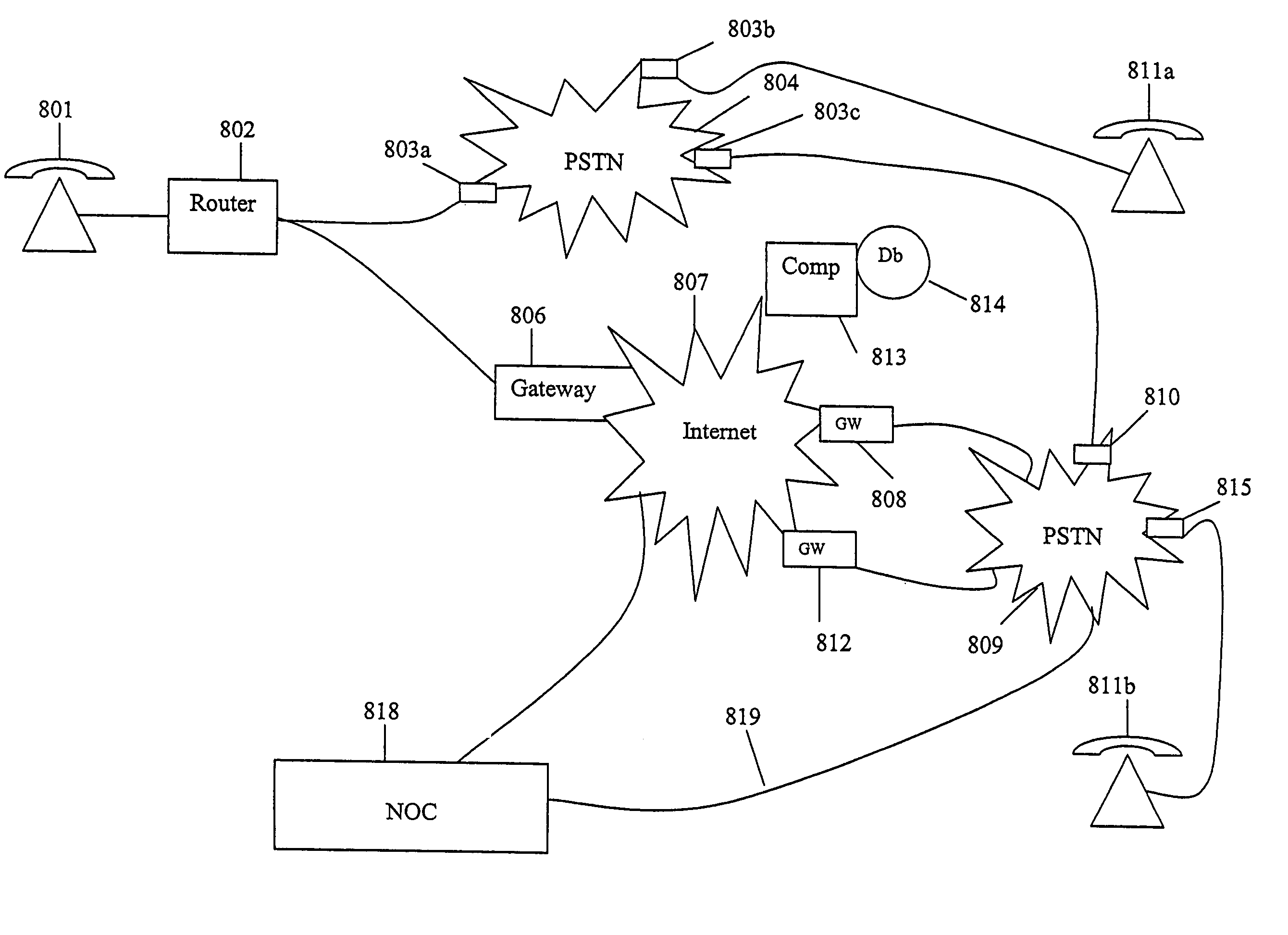 Call routing system