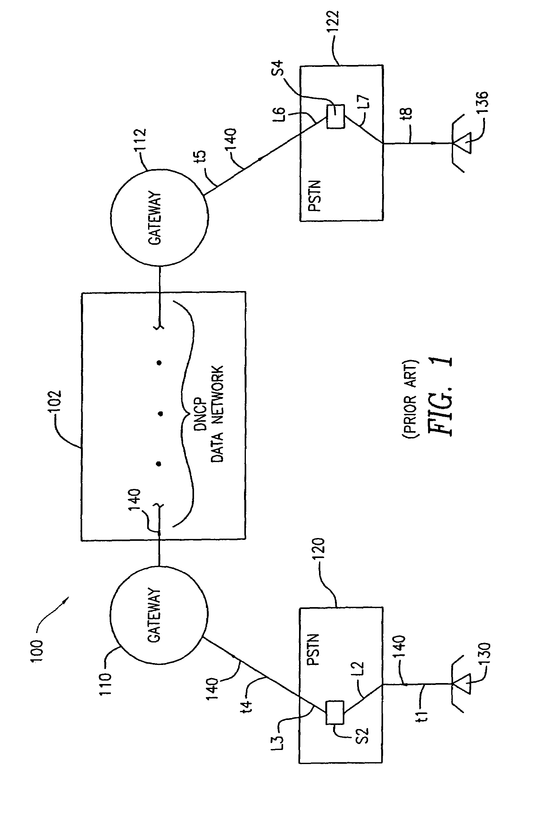 Call routing system