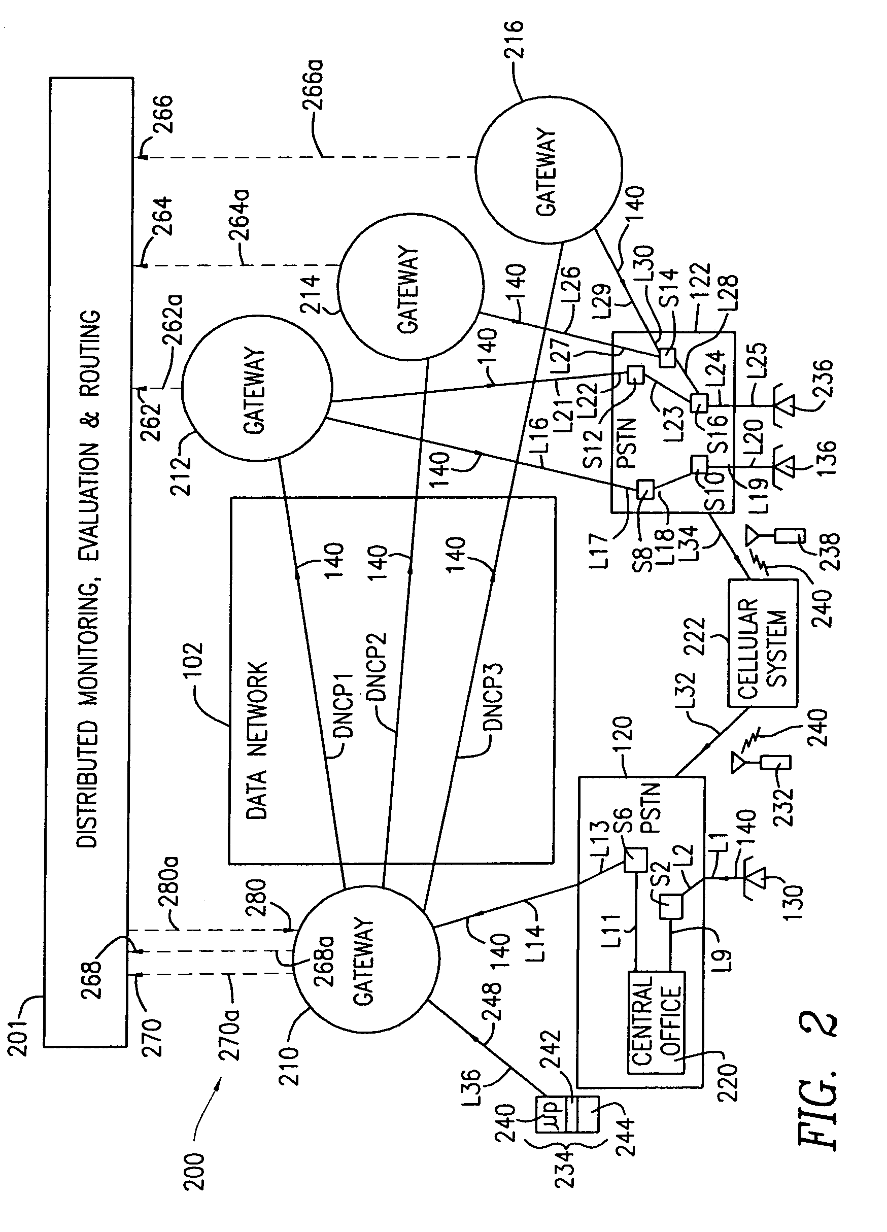 Call routing system