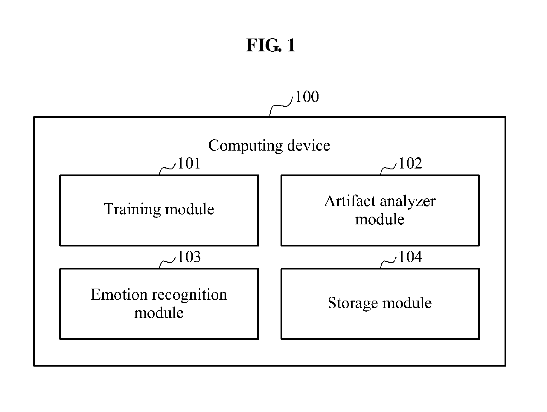 Method for on-the-fly learning of facial artifacts for facial emotion recognition