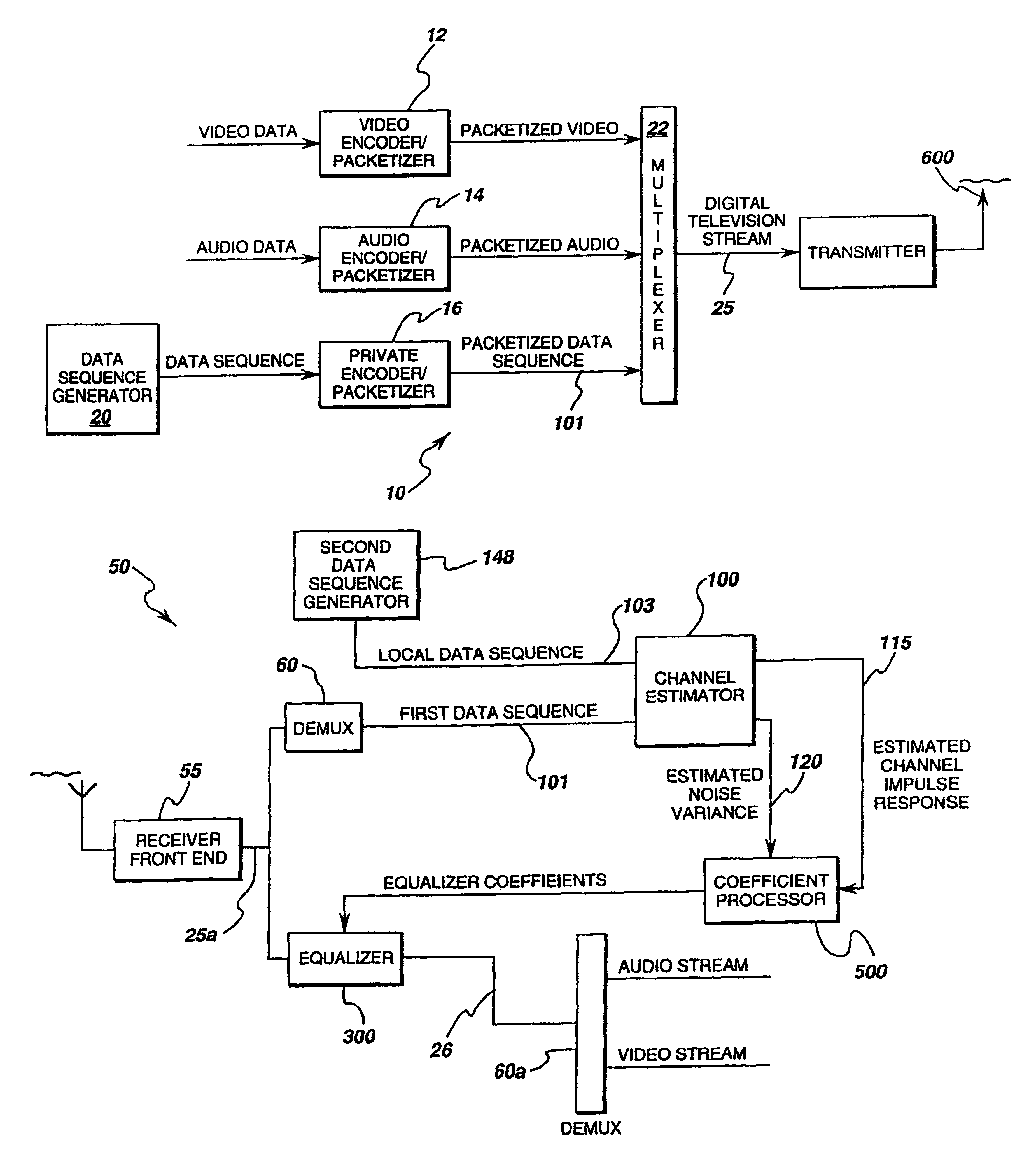 Method and apparatus for filtering digital television signals