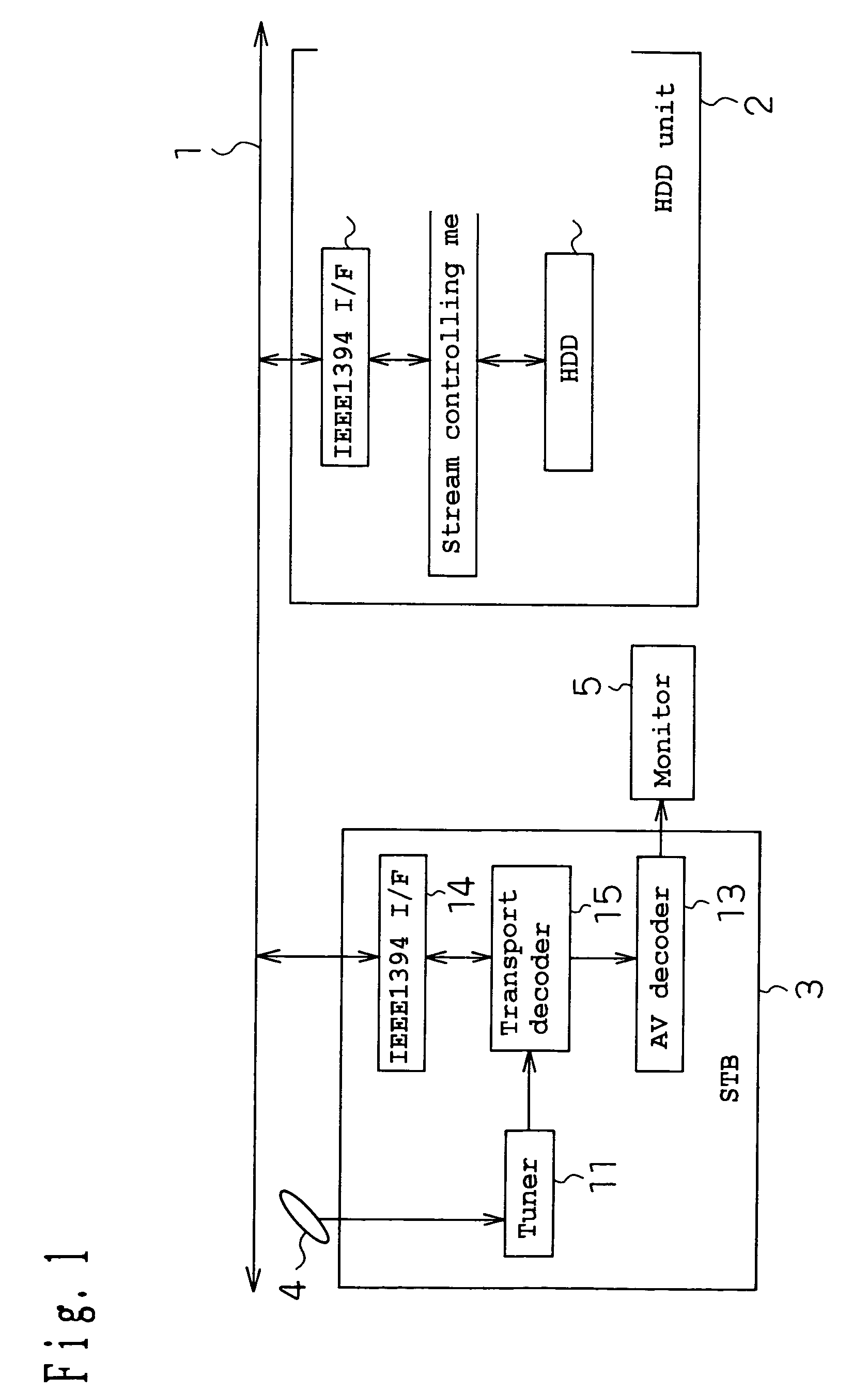 Hard disk apparatus, medium, and collection of information