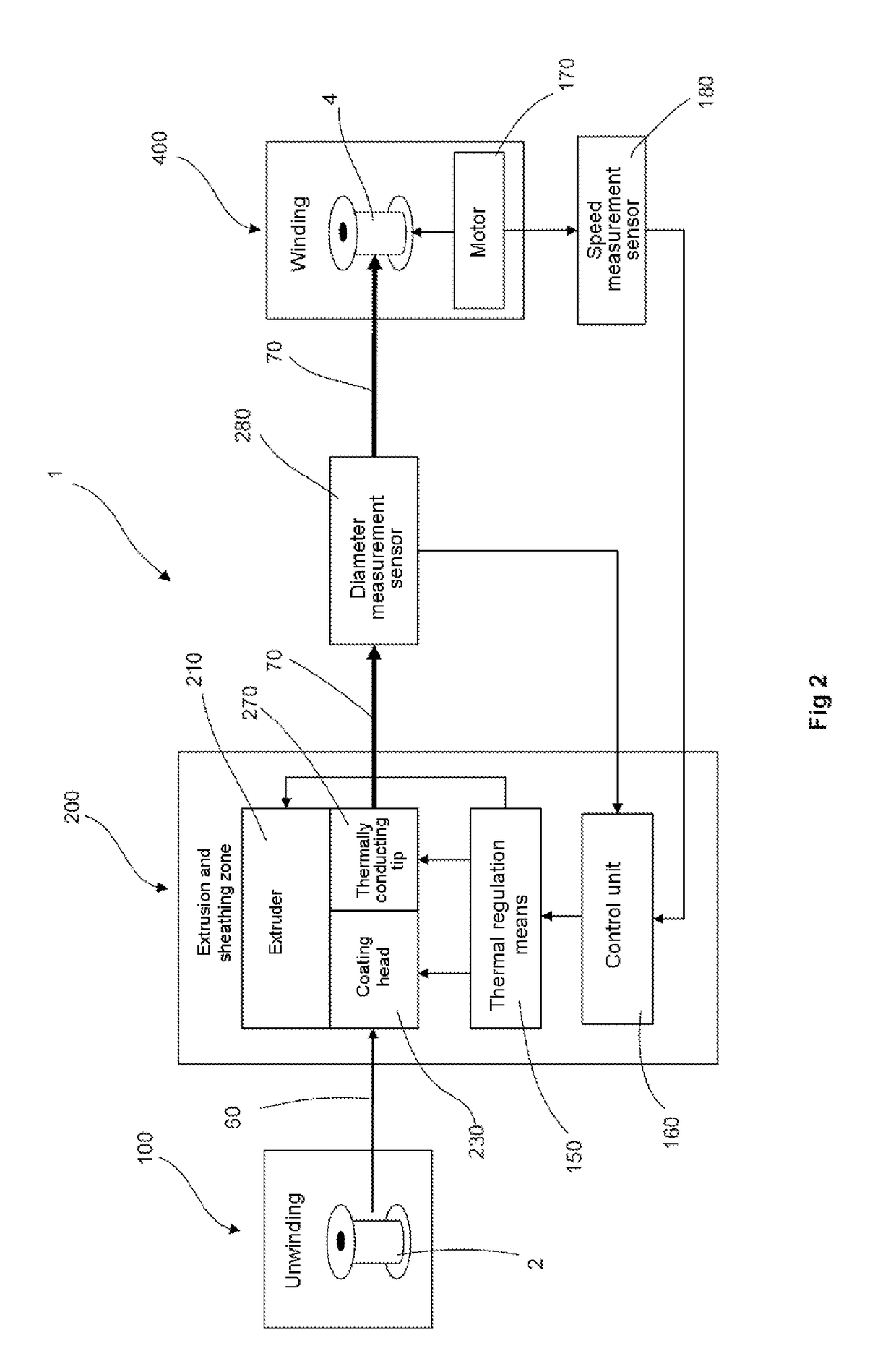 Method and device for producing rubber-coated metal wire