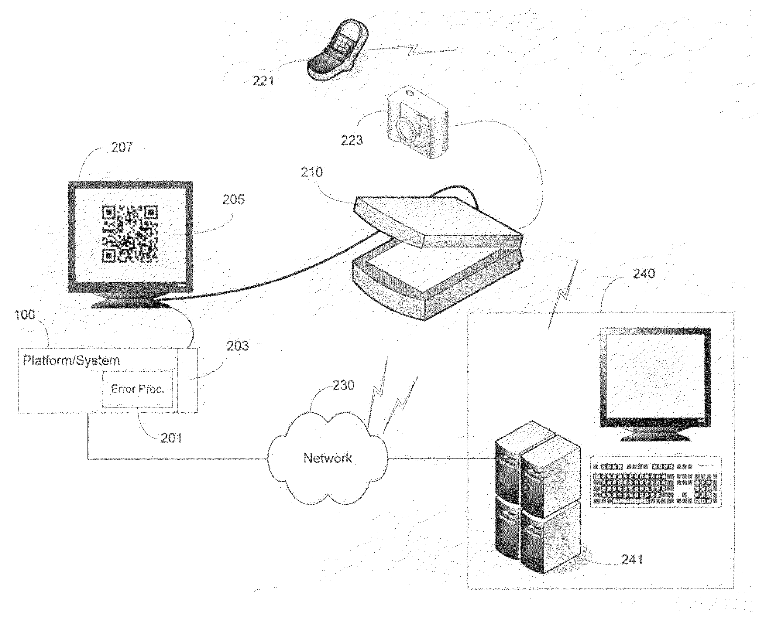 System and method to view crash dump information using a 2-d barcode