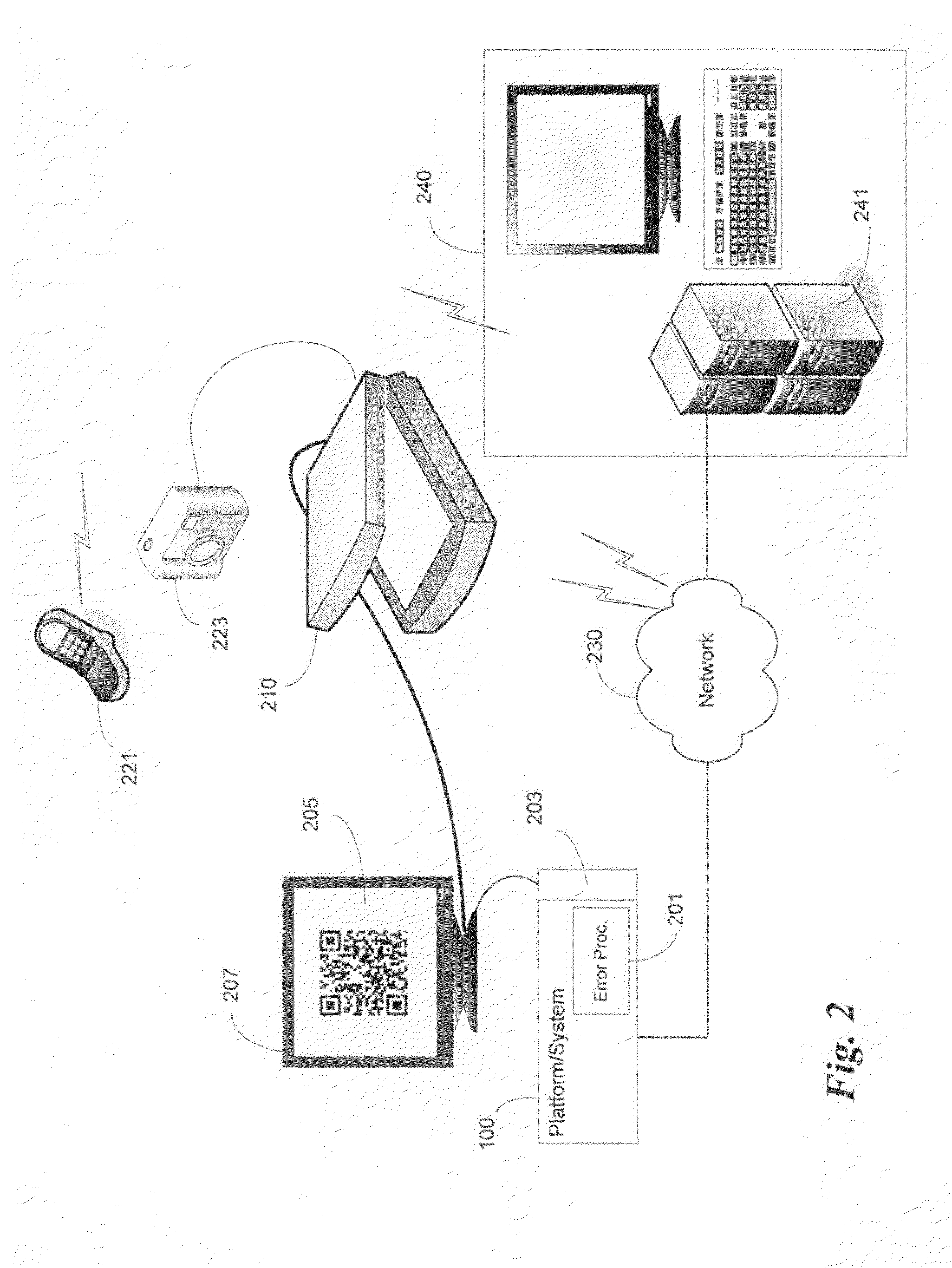 System and method to view crash dump information using a 2-d barcode