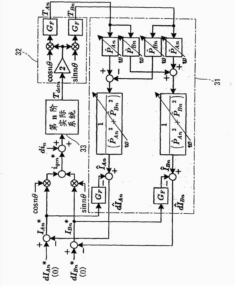 Torque ripple suppression control apparatus and torque ripple suppression control method for rotating electrical machine