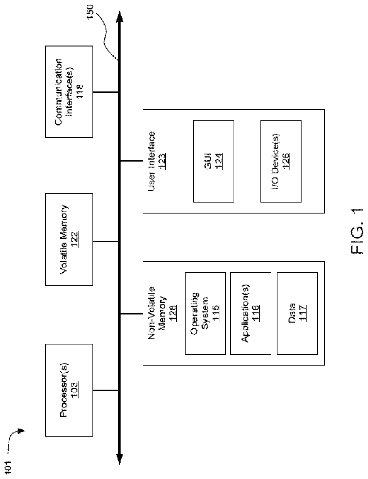 Systems and methods for push notification service for saas applications