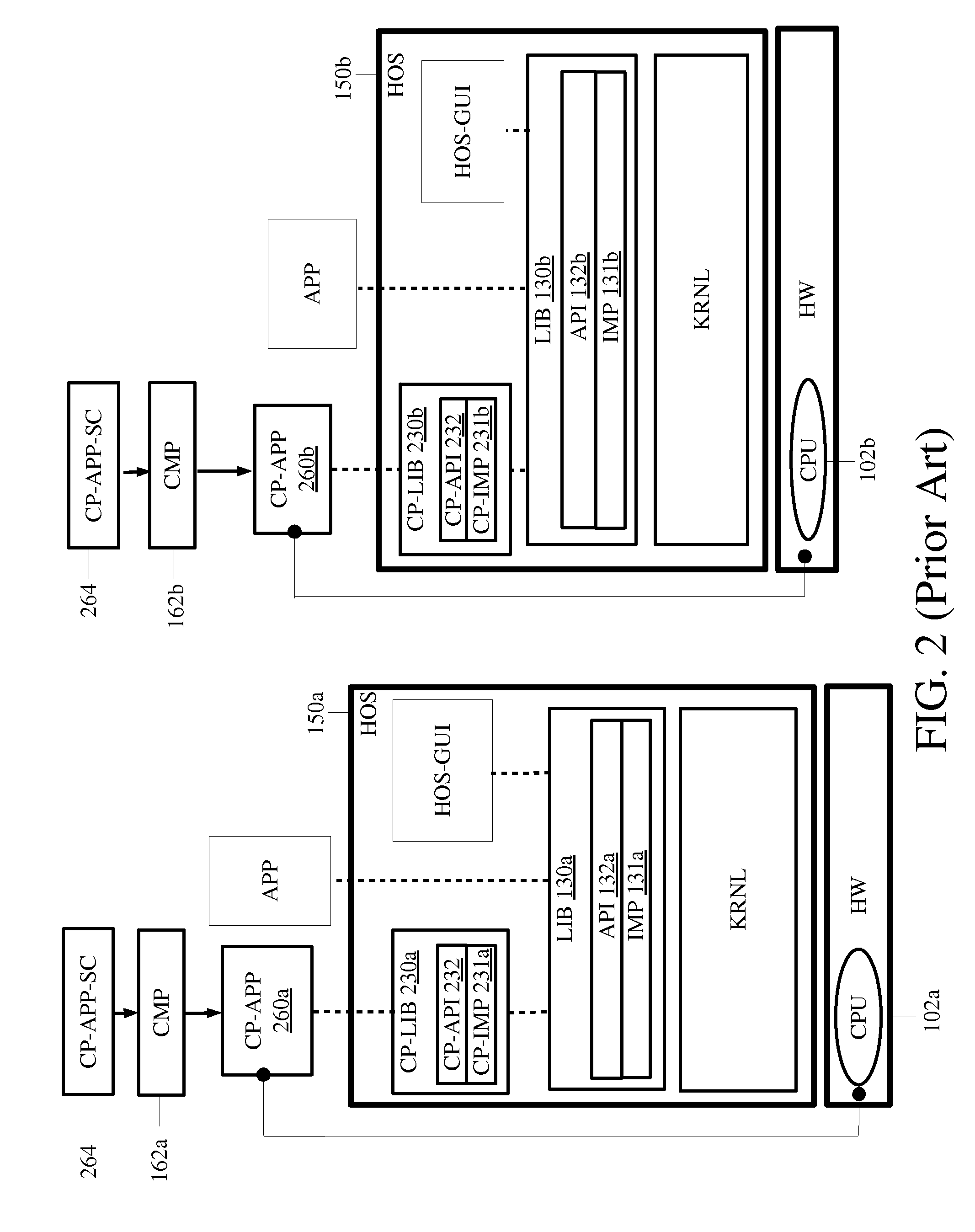 Software executables having virtual hardware, operating systems, and networks