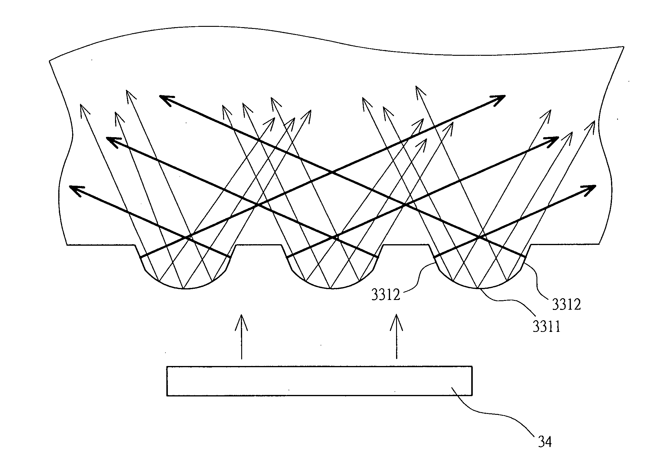 Light guide plate for uniformly scattering lights from point light source