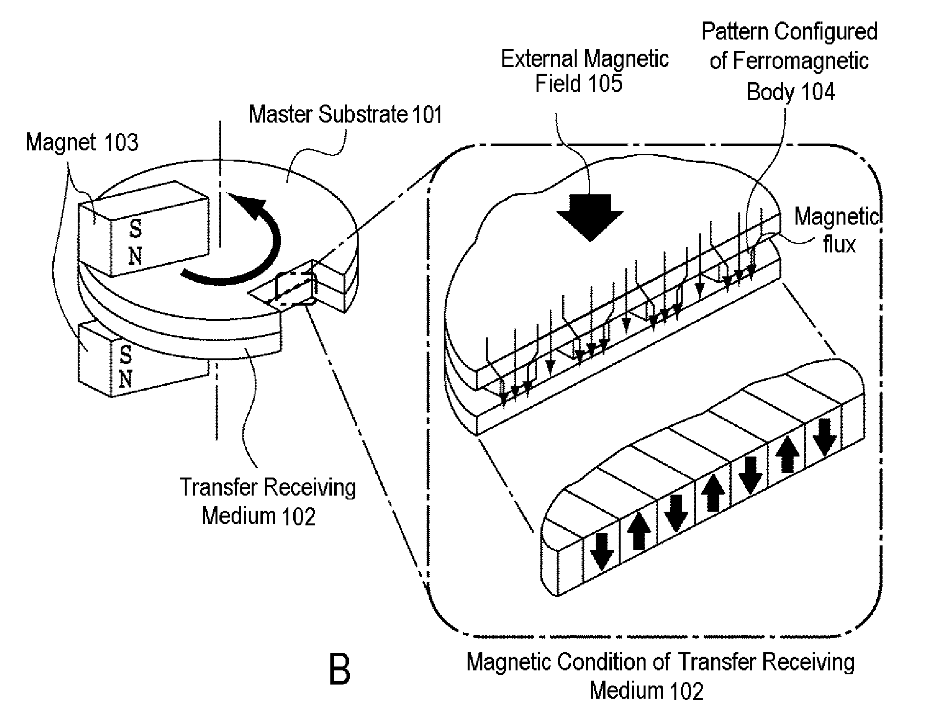 Magnetic transfer master substrate, magnetic transfer method using the substrate, and magnetic transfer medium