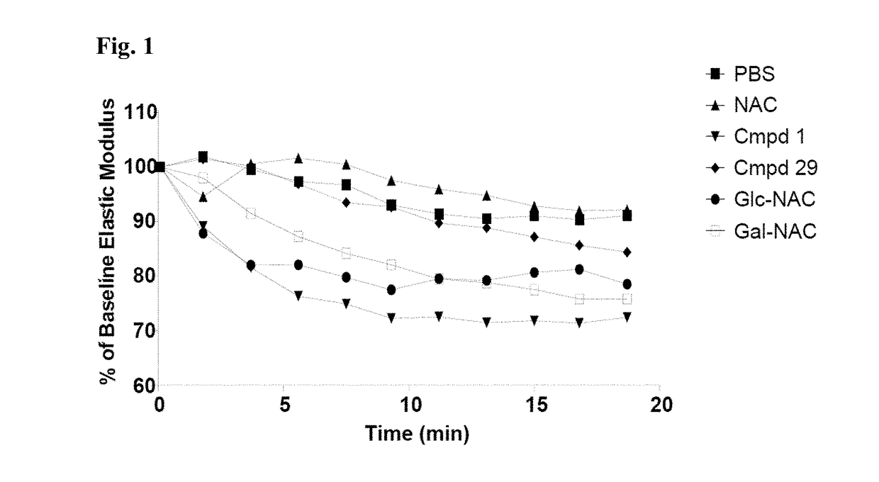 Thiosaccharide mucolytic agents