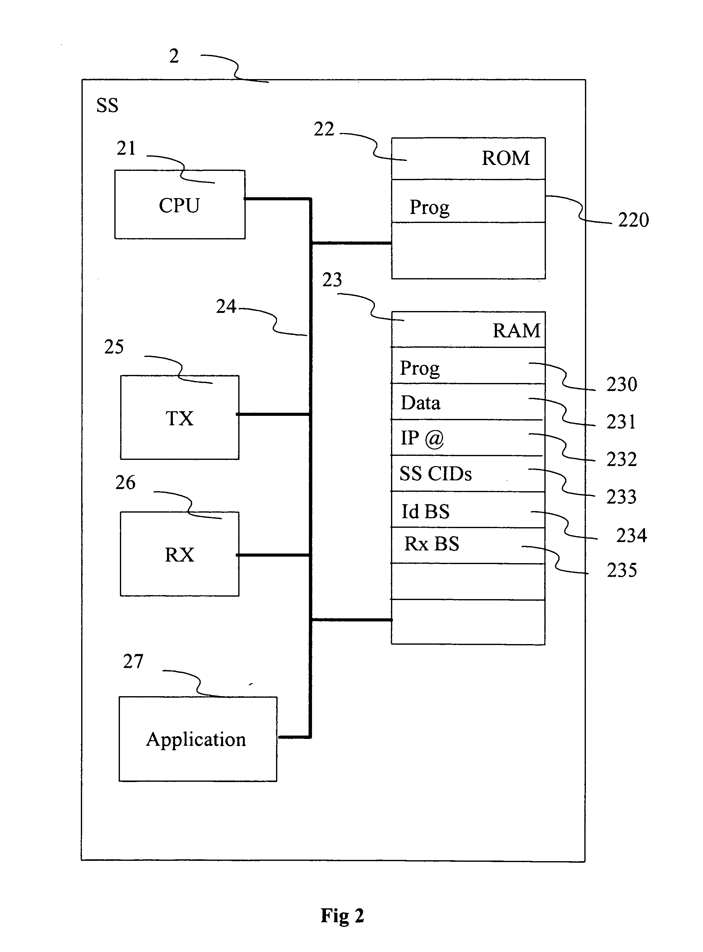 Communication method between at least one subscriber station and at least two base stations