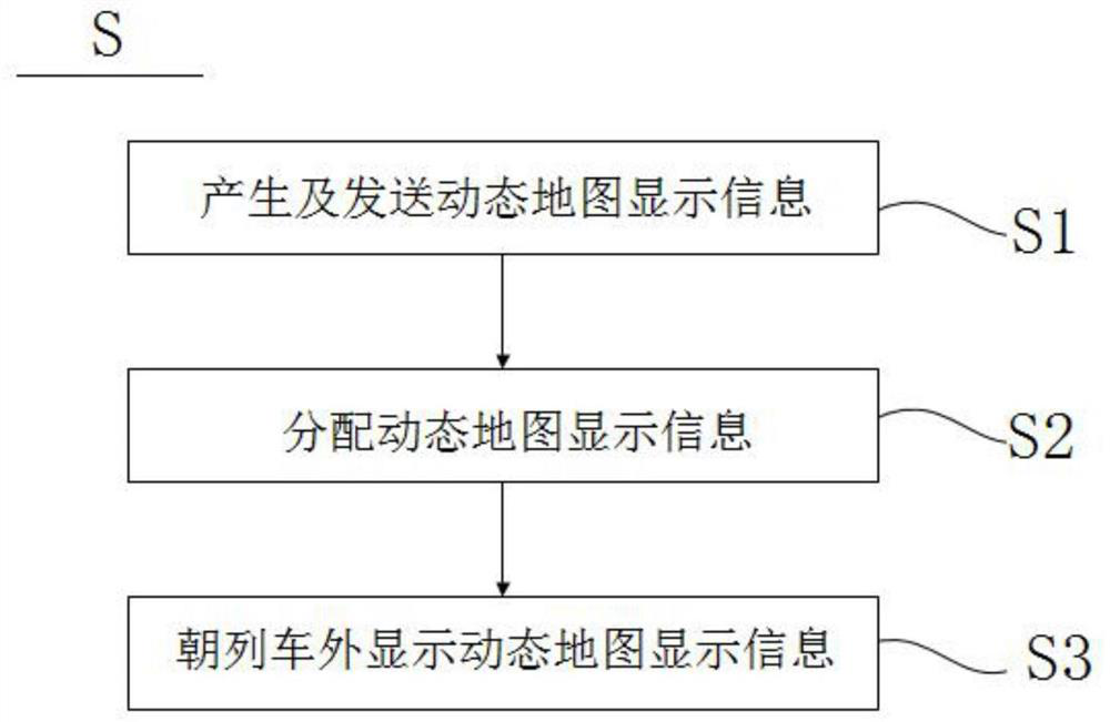 Transparent display vehicle window based on double-sided display function and sequential control method thereof