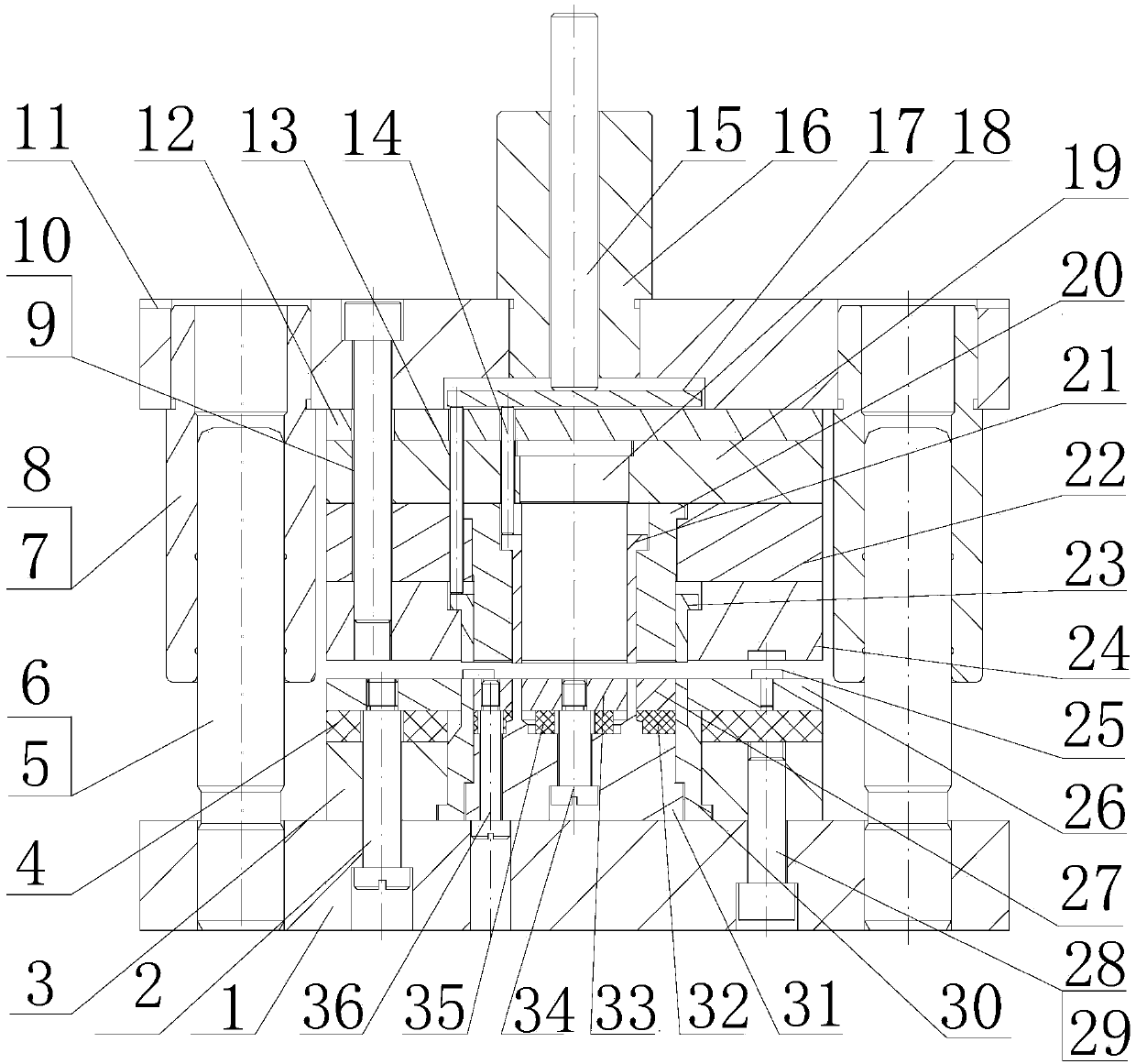 Composite die structure