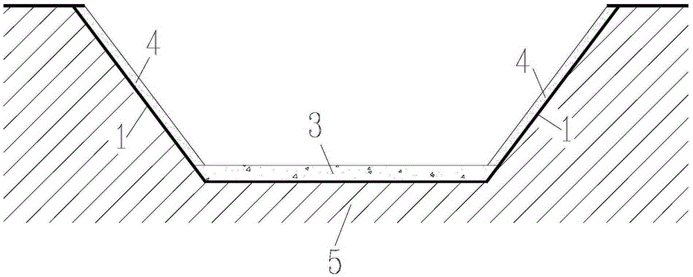 Construction and protection method for extremely soft rock foundation