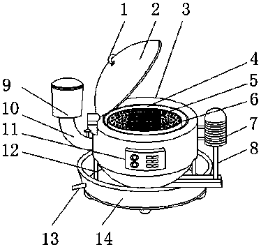 Deodorizing dewatering machine for silk processing