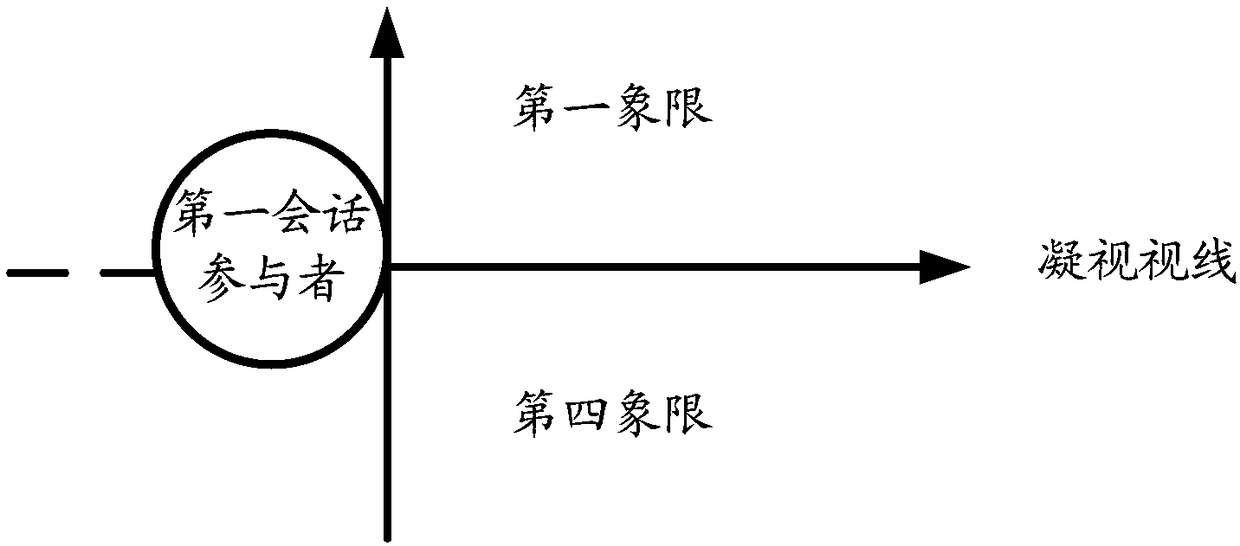 Data processing method and data processing device