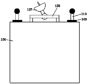 Novel mobile communication equipment