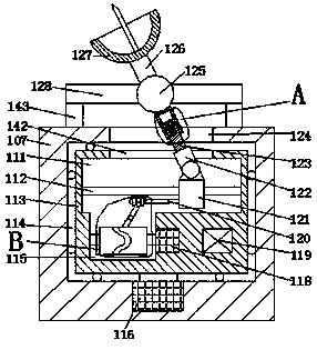 Novel mobile communication equipment