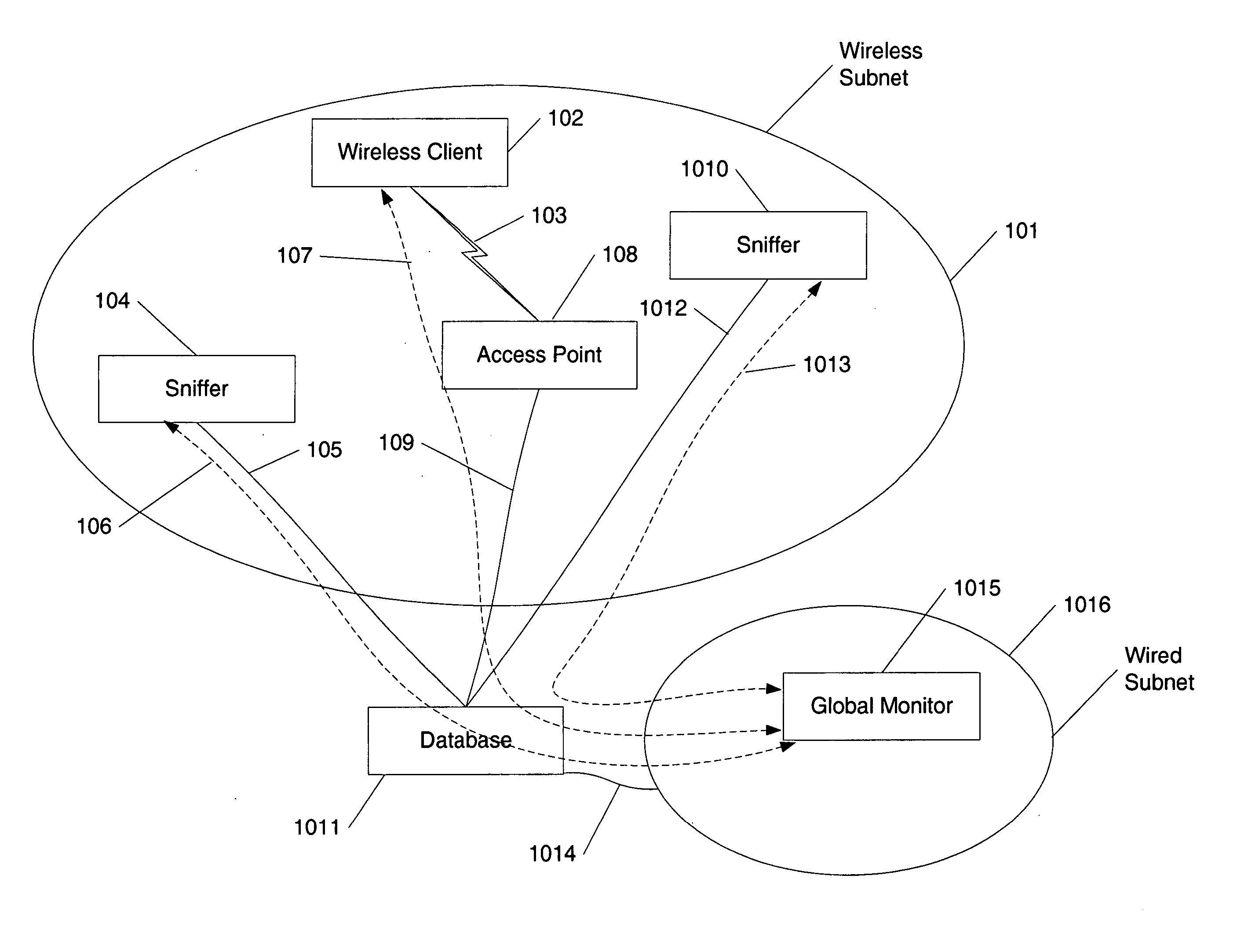 Client assisted location data acquisition scheme