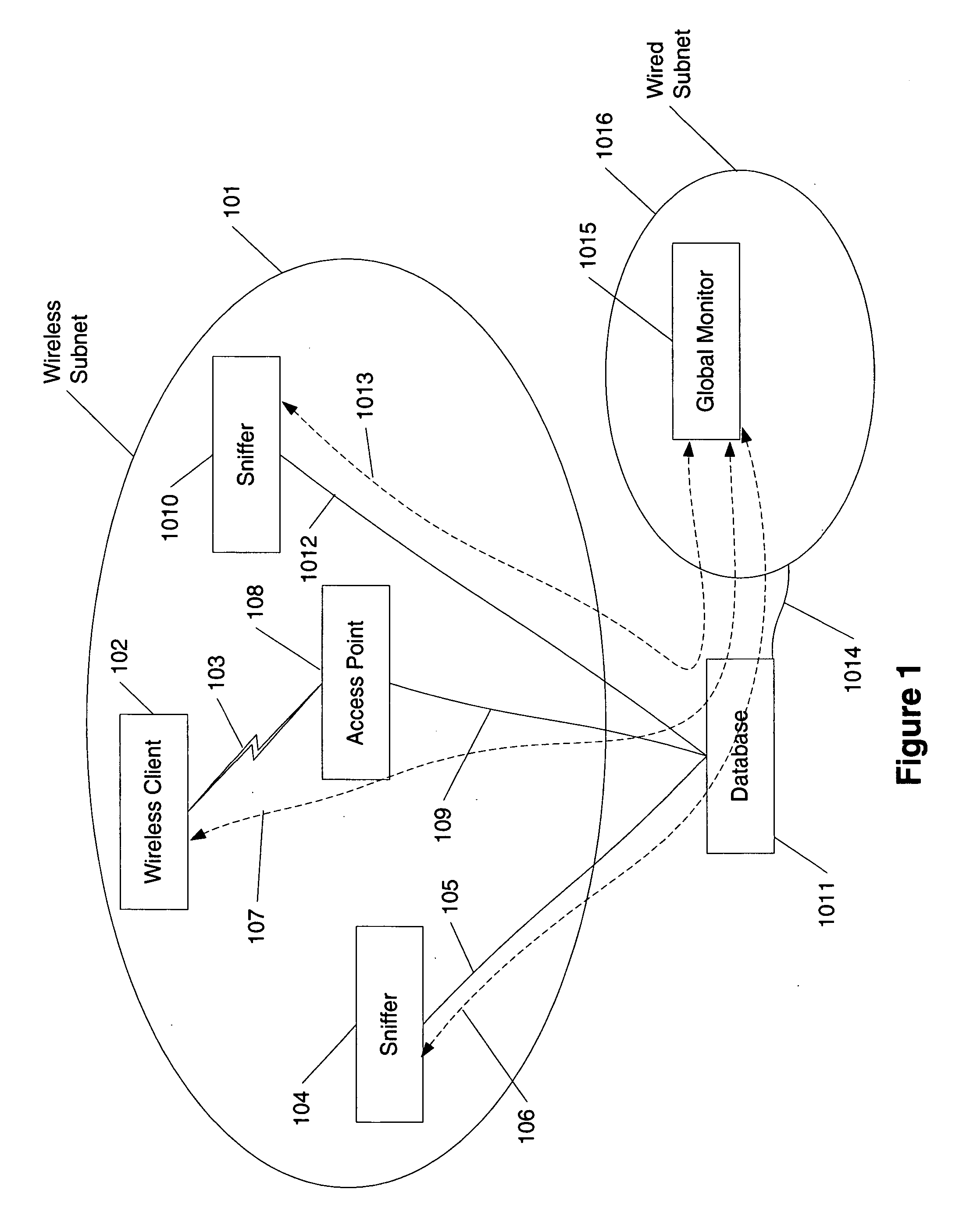 Client assisted location data acquisition scheme